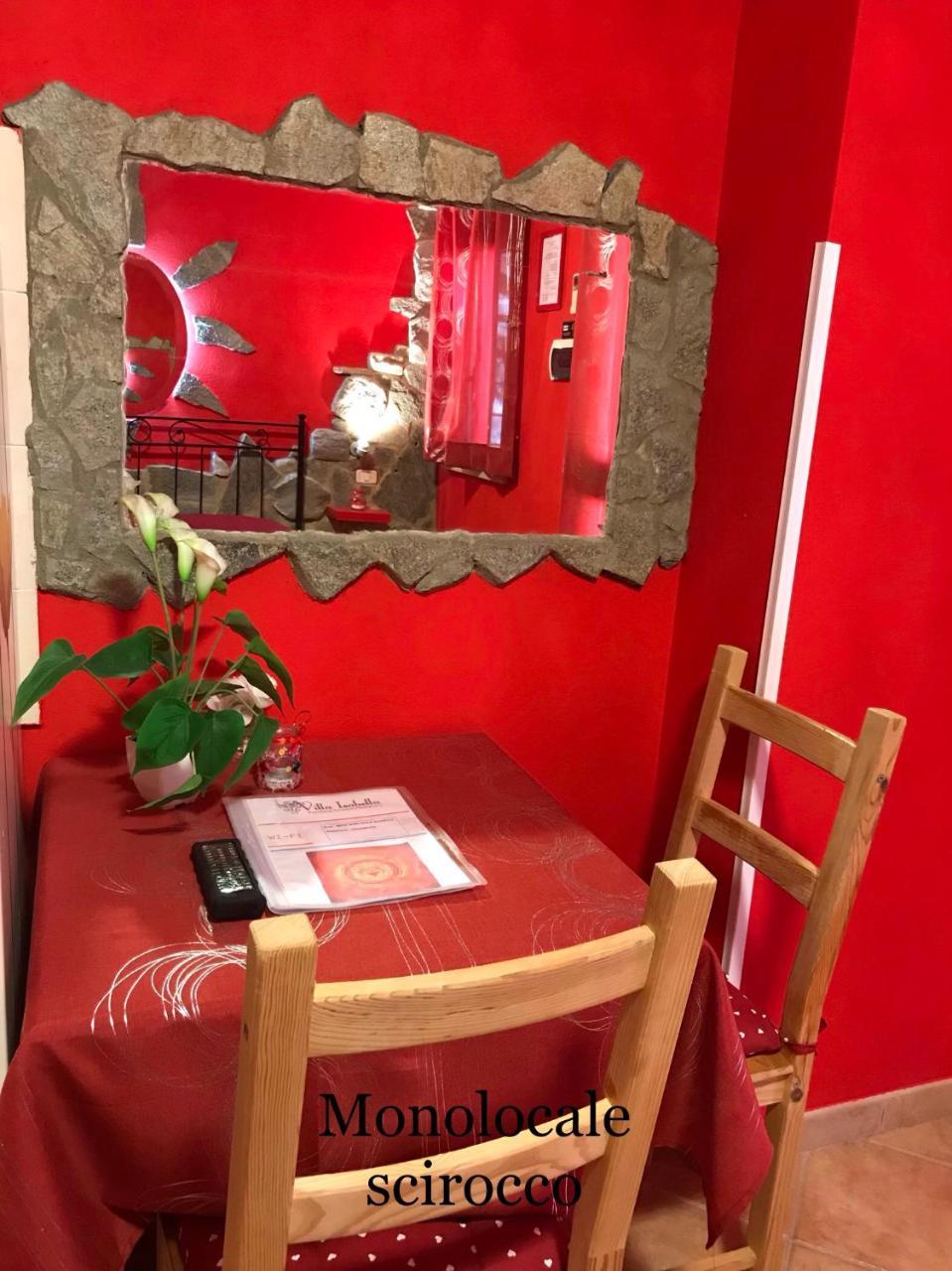 Isabella Aparthotel 2*